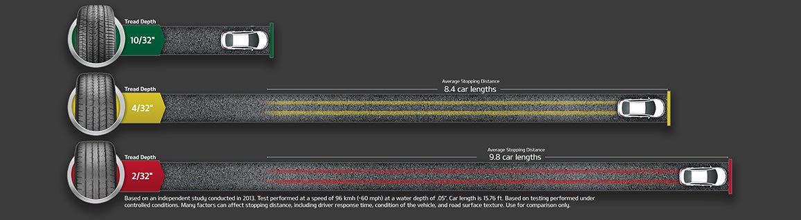Legacy Kia of West Mifflin in West Mifflin PA