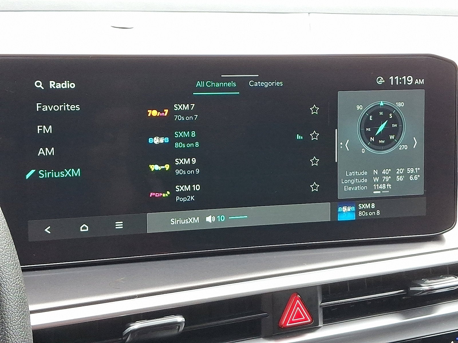 2024 Kia Sorento LX